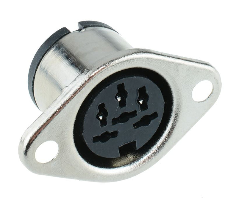 6-Pin DIN Panel Mount Socket Connector